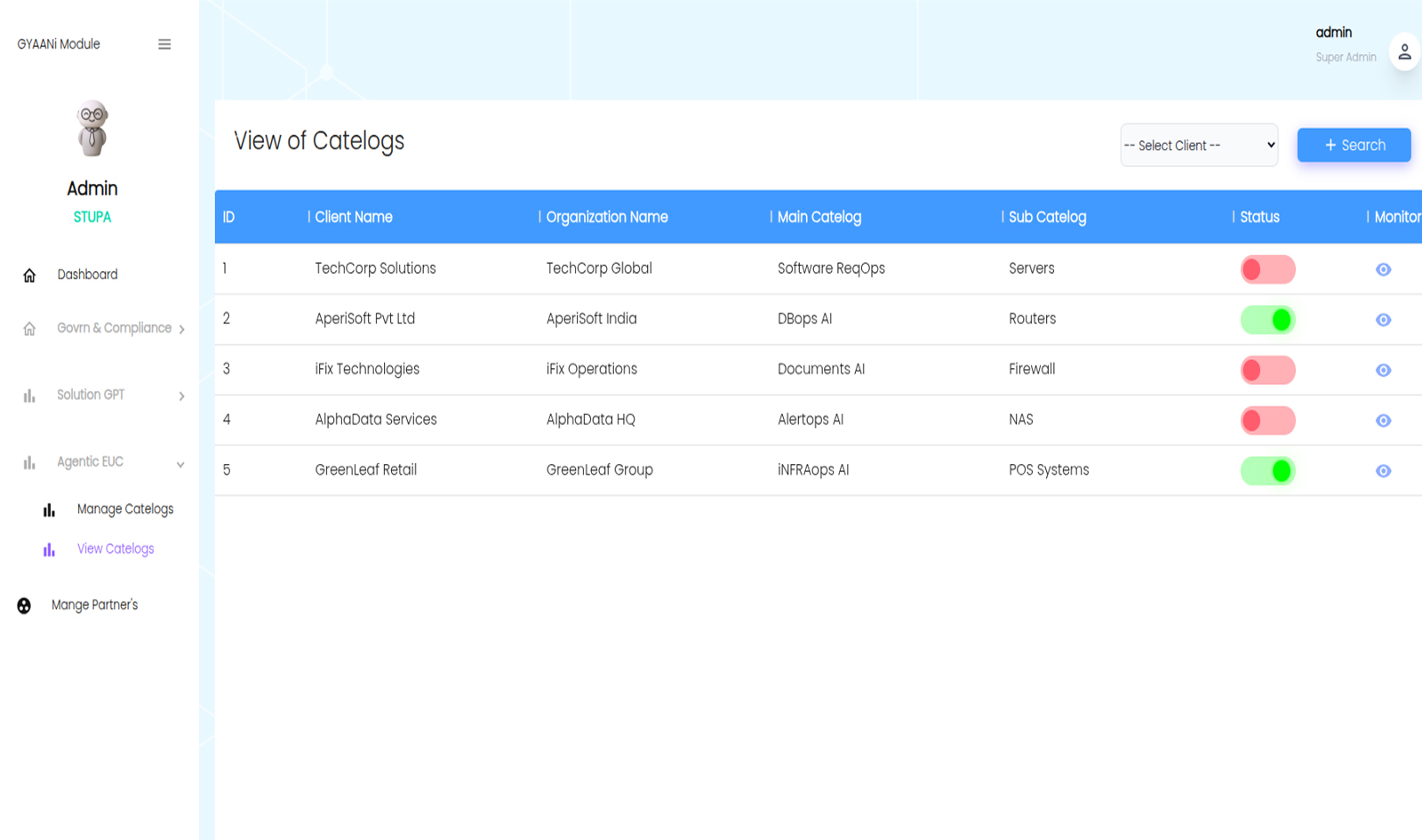 Monitoring Dashboard